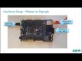 View Getting Started with Atmel SAM V7