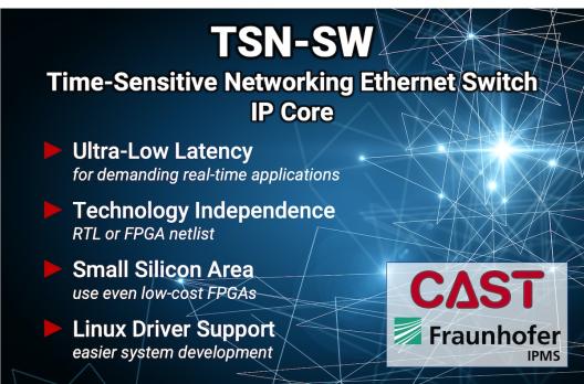 Cast Introduces Ultra Low Latency Tsn Ethernet Switch Ip Core